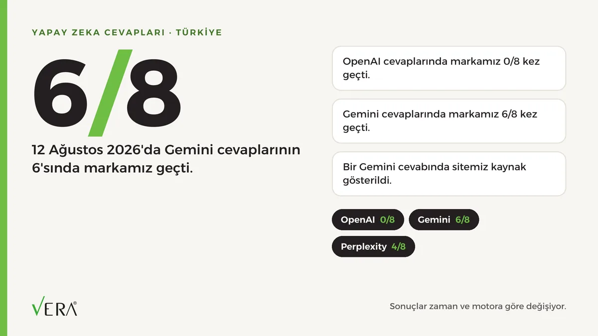 12 Ağustos'ta ne var