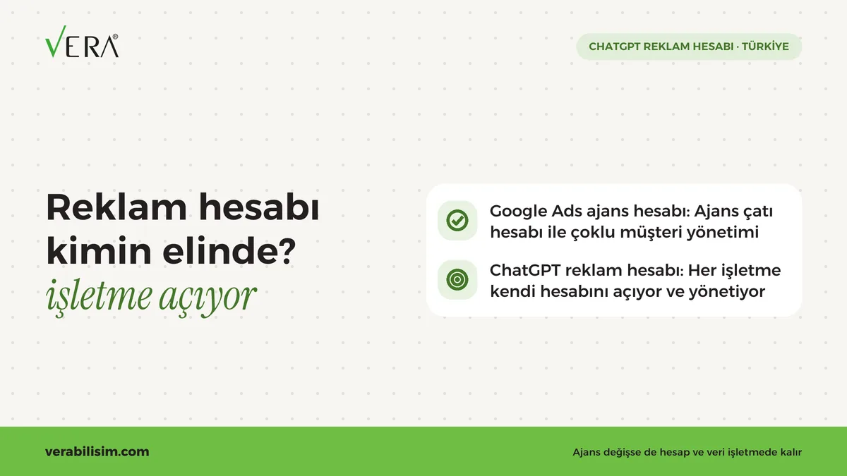 ChatGPT reklam hesabı kimin olur, nasıl açılır