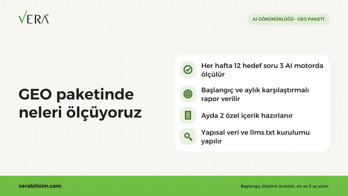 geo pak nedir ve işletmeler için nasıl çalışır