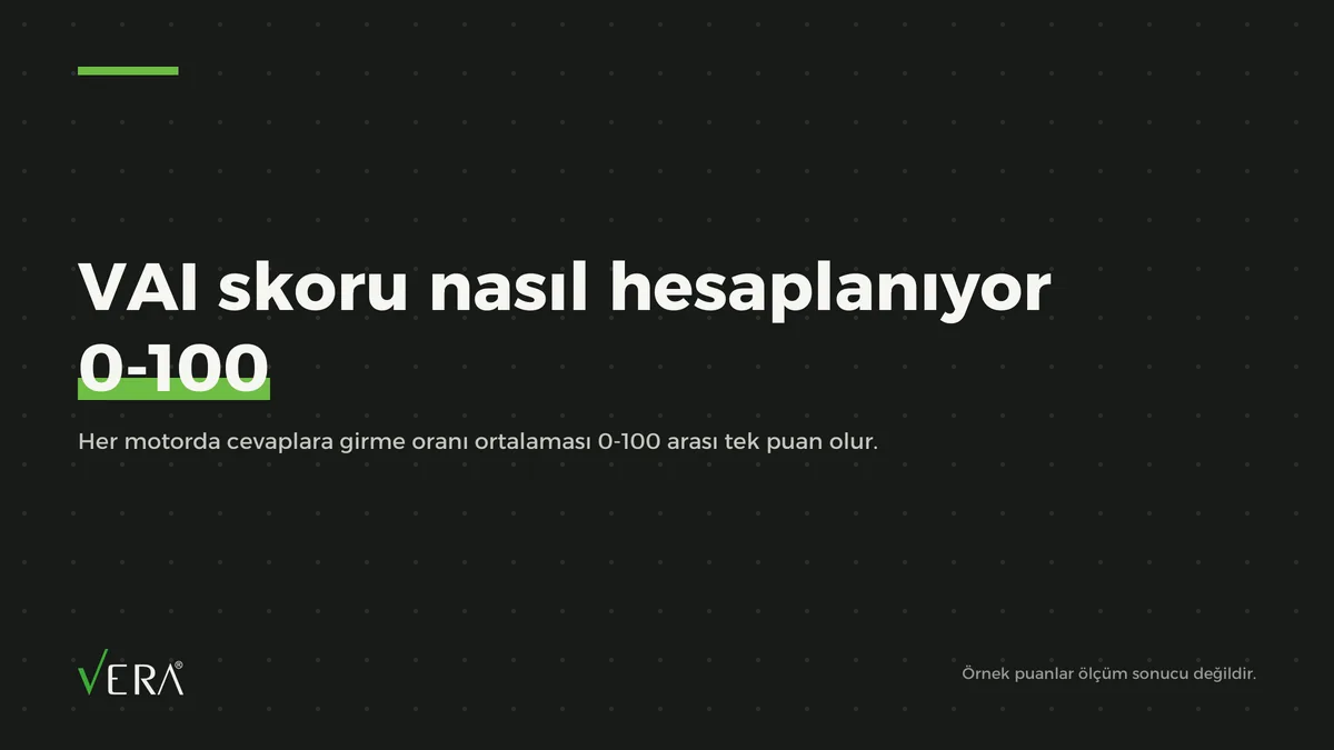 Görünürlük skoru nedir ve nasıl hesaplanır