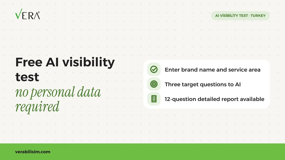 Is My Brand Visible in AI Searches?