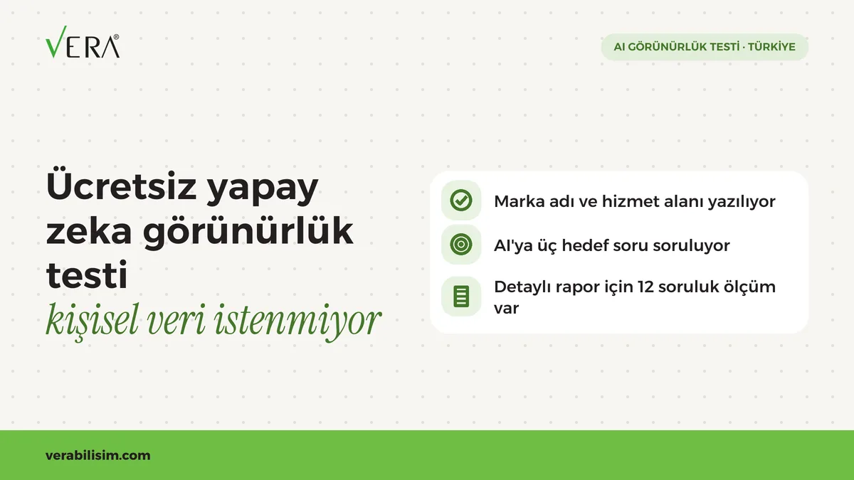 Markam AI aramalarında çıkıyor mu nasıl öğrenirim